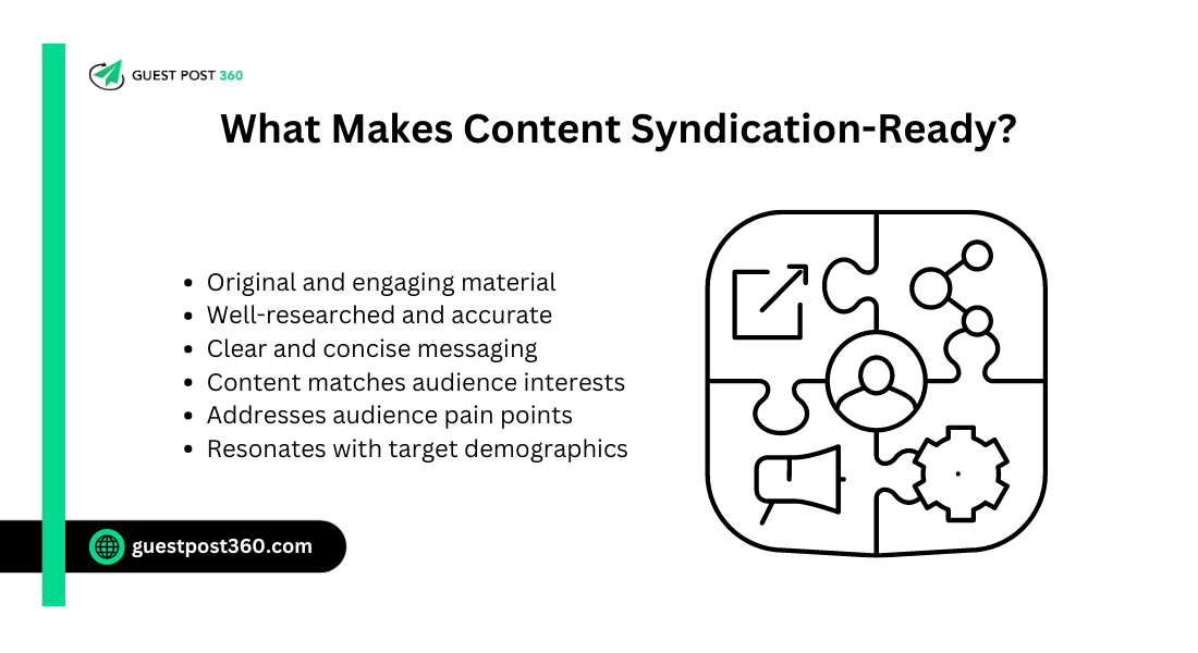 Syndication Strategies for Guest Posts