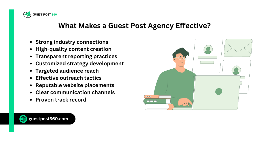 Top Guest Post Agencies to Boost Your Online Presence Fast