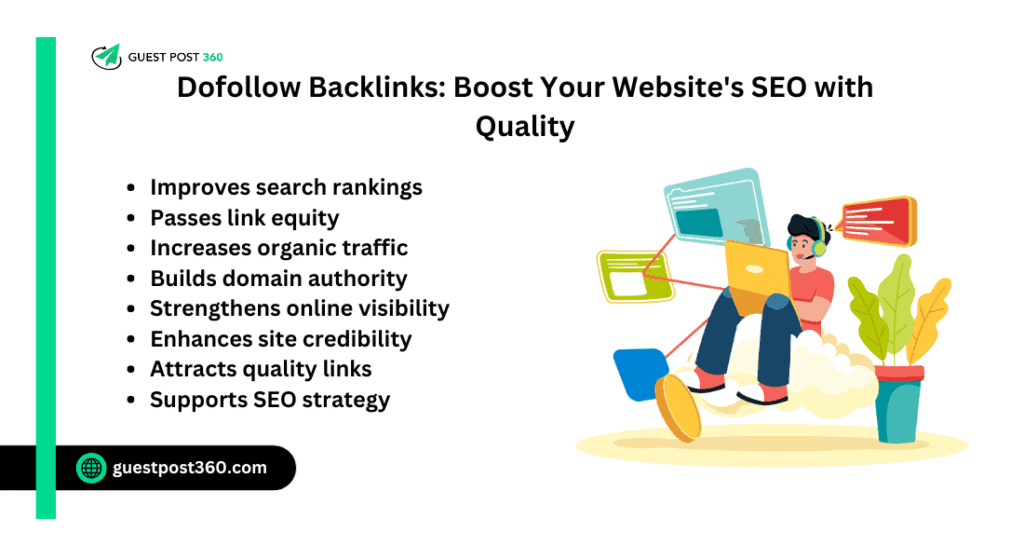 Dofollow Backlinks: Boost Your Website's SEO with Quality