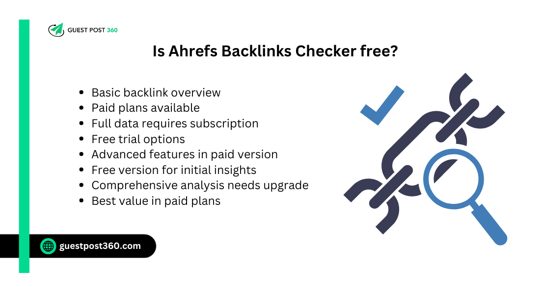 Ahrefs Backlinks Checker: Analyze and Improve Your Website's SEO Performance