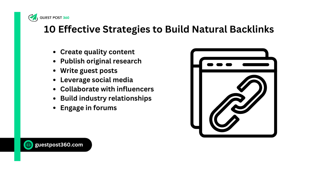 10 Effective Strategies to Build Natural Backlinks