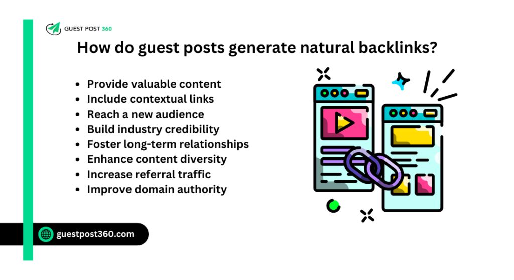 10 Effective Strategies to Build Natural Backlinks