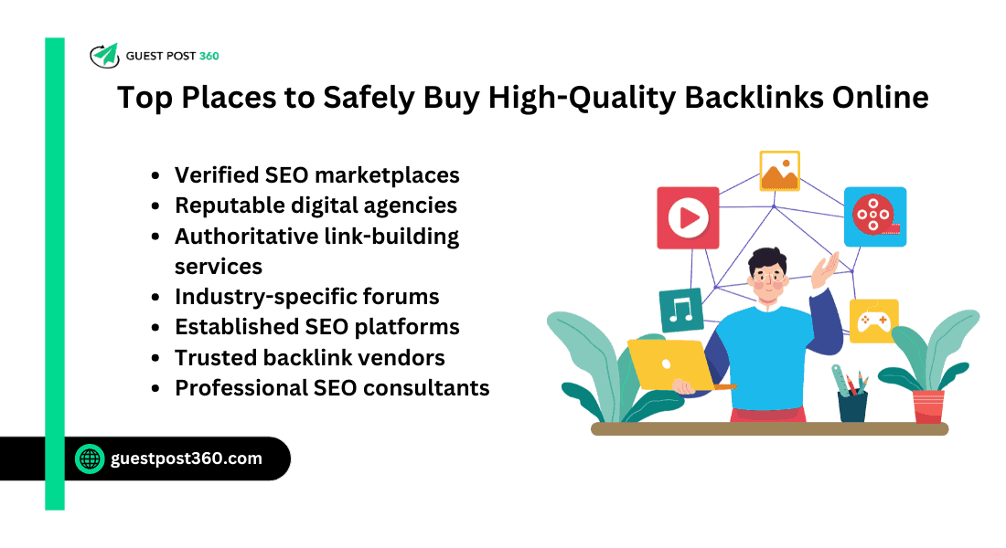 Top Places to Safely Buy High-Quality Backlinks Online