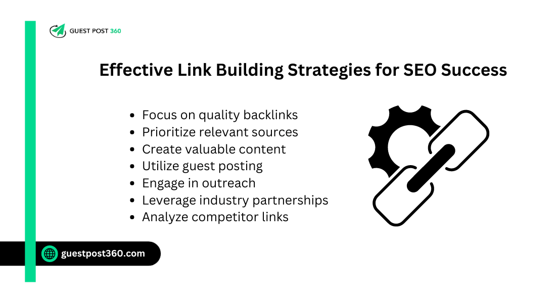 Effective Link Building Strategies for SEO Success