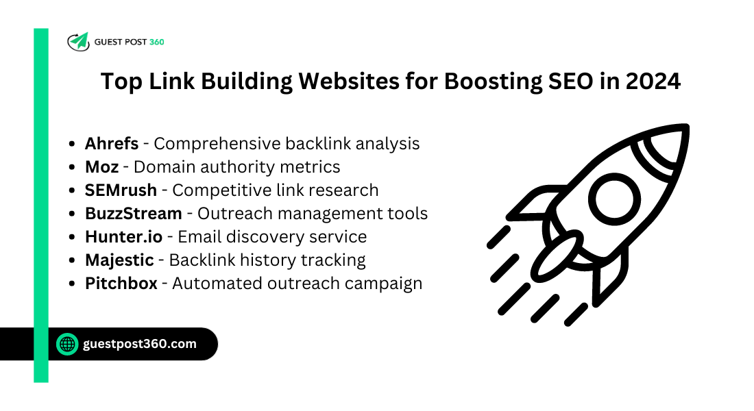 Top Link Building Websites for Boosting SEO in 2024