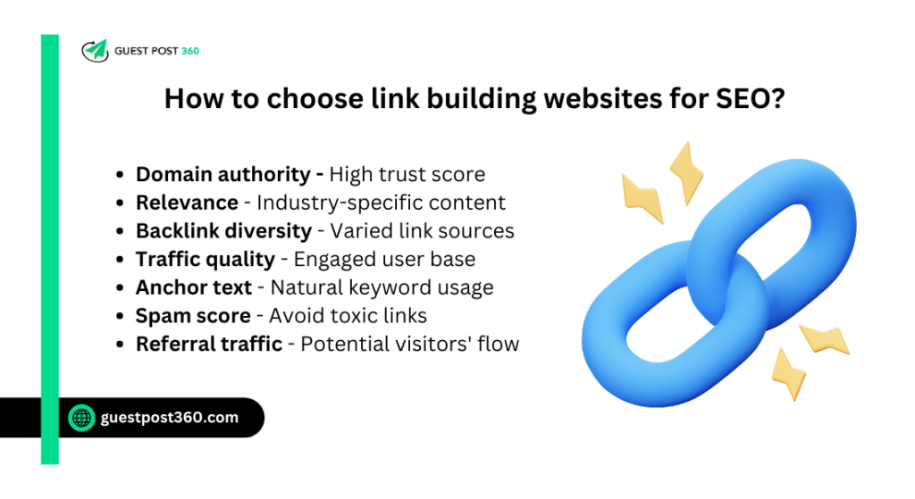 Top Link Building Websites for Boosting SEO in 2024