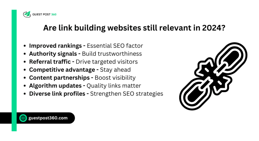 Top Link Building Websites for Boosting SEO in 2024