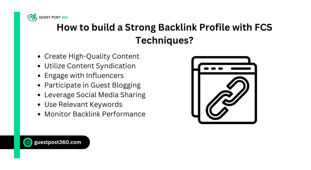 Backlinks in Digital Marketing: A Strategic Guide