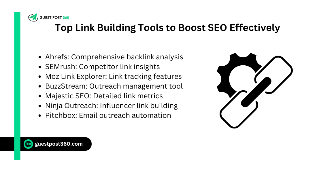 Top Link Building Tools to Boost SEO Effectively